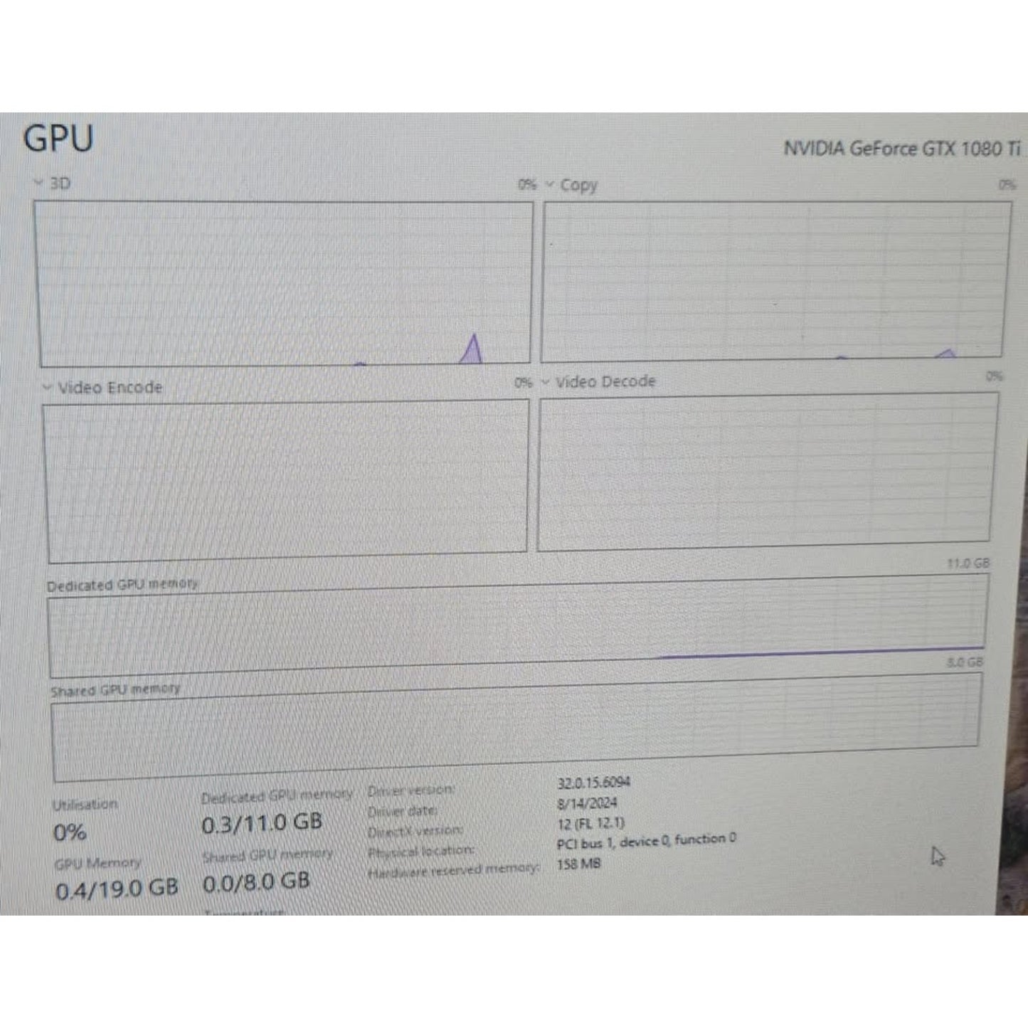 Custom Gaming Desktop / Intel I7-7700K 4.2Ghz / Nvidia GTX 1080Ti / 1TB SSD / 16GB Ram /
