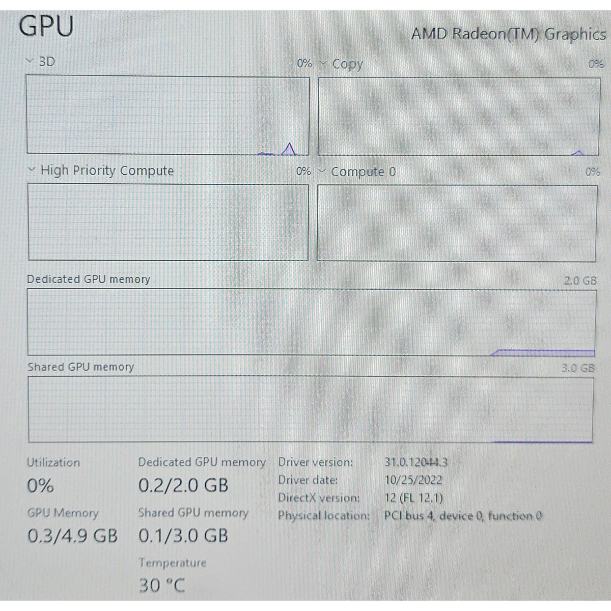 HP 24-DD0010 All-in-One / 24" / Athlon 3050U 2.3GHz /256SSD / 8GB RAM / W11H