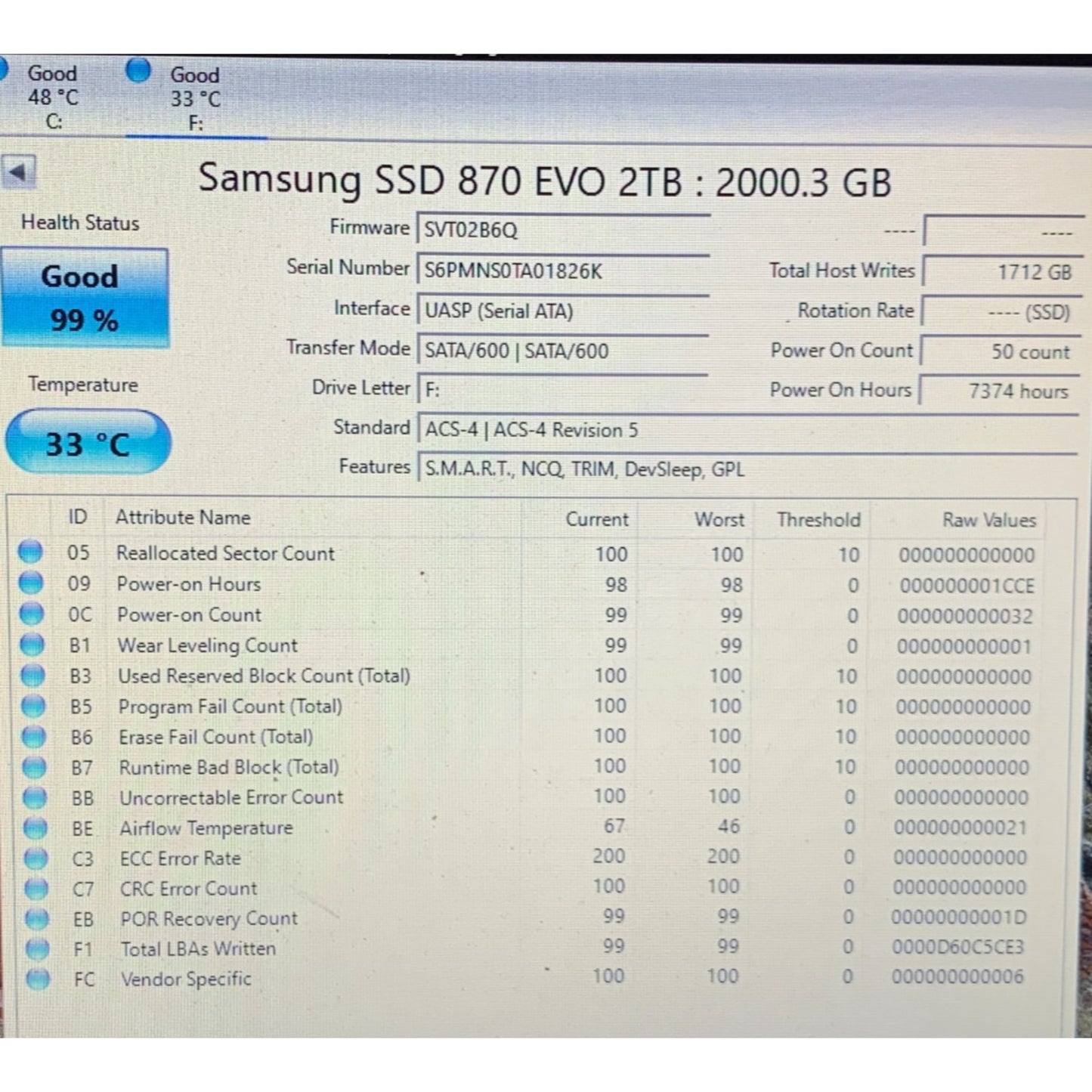 Samsung 870 EVO 2TB 2.5" SATA III Internal SSD MZ-77E2T0 99-100% Health
