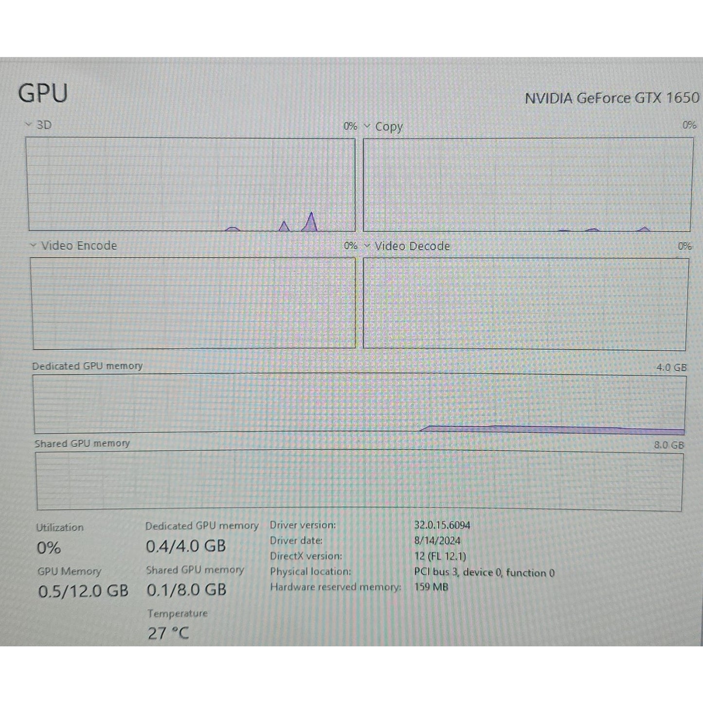 Custom Gaming Desktop / Intel Xeon E5-1620 / GTX 1650 / 512SSD / 16Ram /