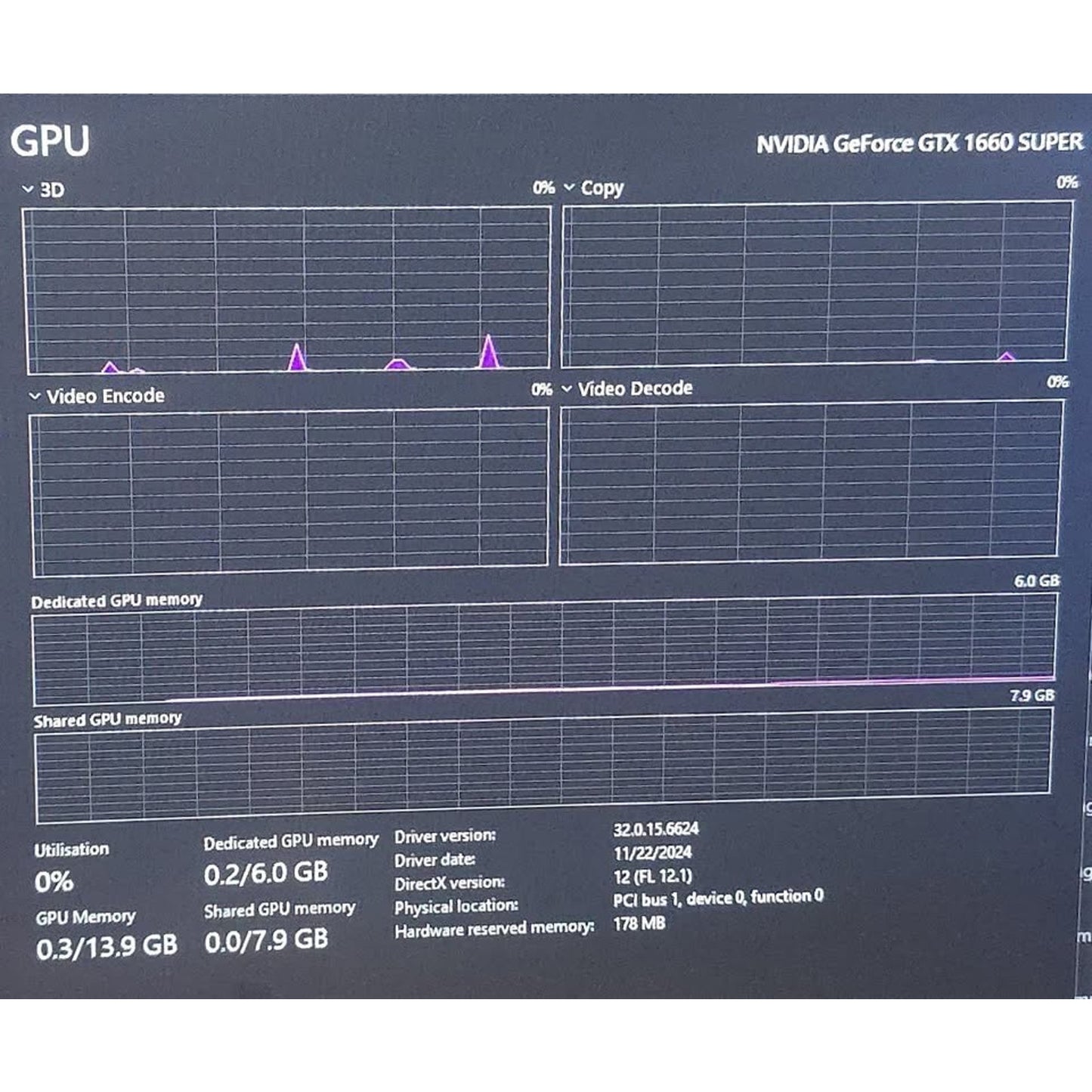 Dell Alienware R9 Gaming Desktop / Intel I5-9400 / Nvidia GTX 1660 Super / 500GB HDD / 16GB Ram
