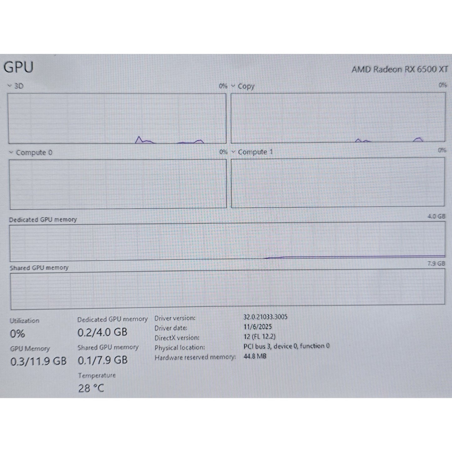 CyberPower ET8252-1122 / Ryzen 5-5500 / RX6500 XT / 1TB SSD / 16Ram / W11H /