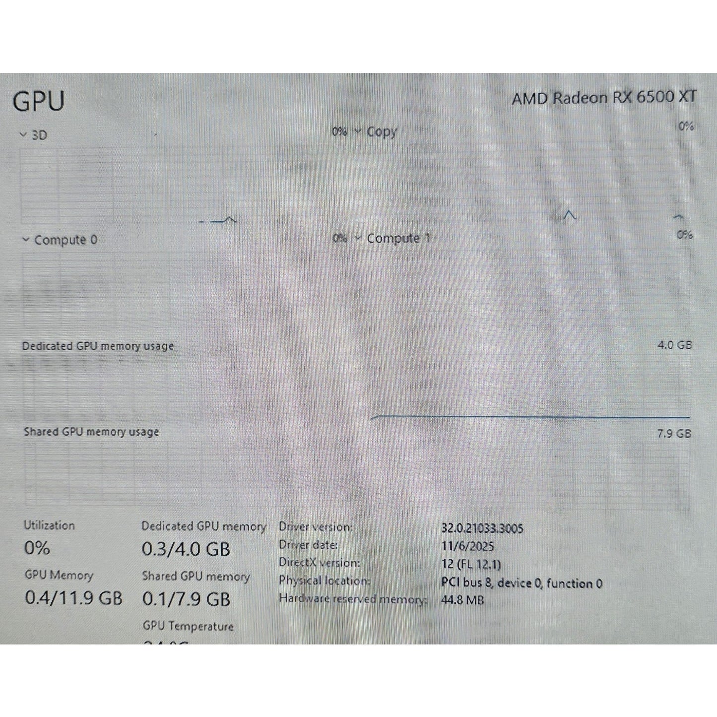 Custom Gaming Desktop / Ryzen 5 5600 / RX6500XT / 256SSD x2 / 16Ram /