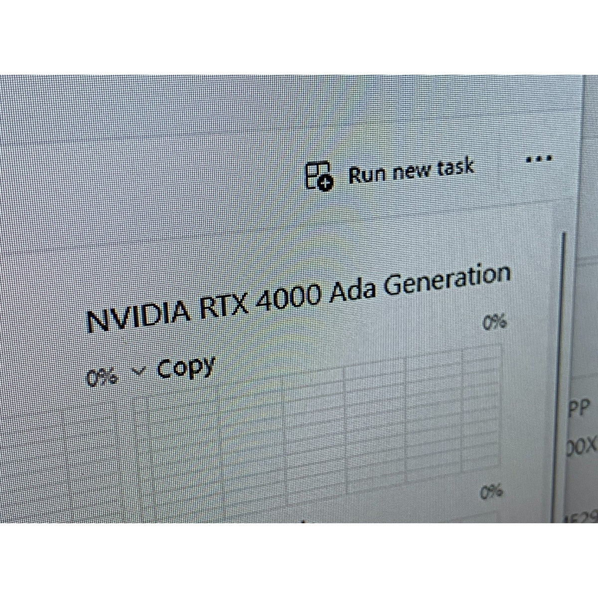 PNY NVIDIA RTX 4000 ADA Generation 20GB GDDR6 Graphics Card (OPENED)